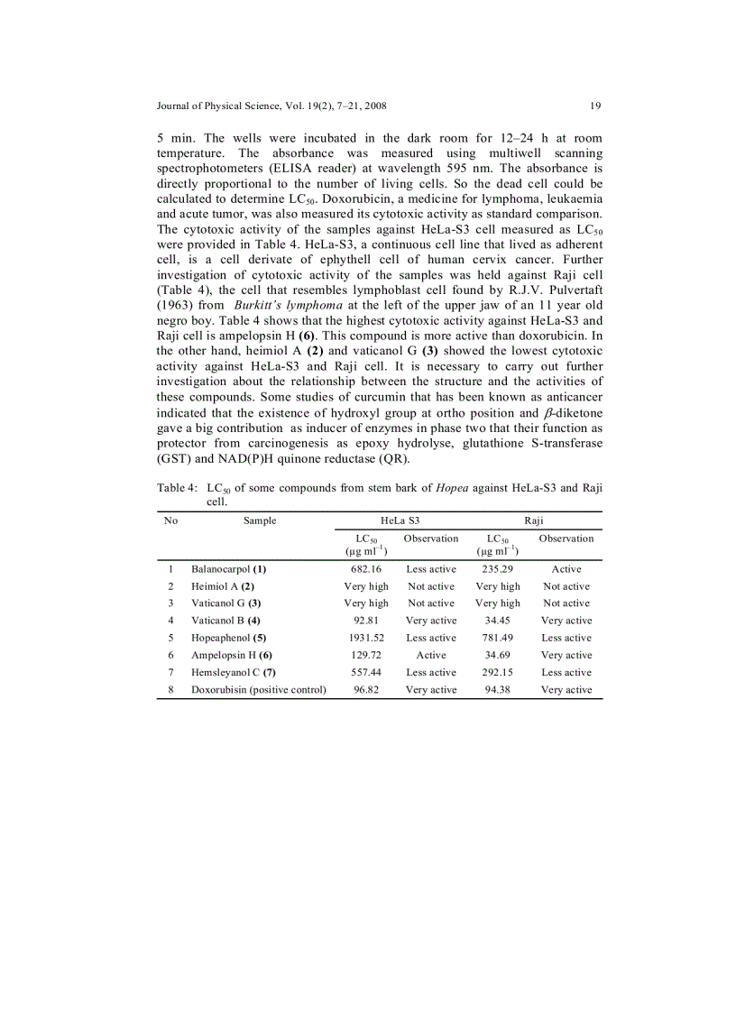 image for page Resveratrol Derivatives from Stem Bark of Hopea and Their Biological Activity Test