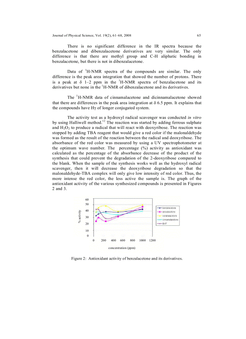 image for page Synthesis of Hydroxyl Radical Scavengers from Benzalacetone and its Derivatives