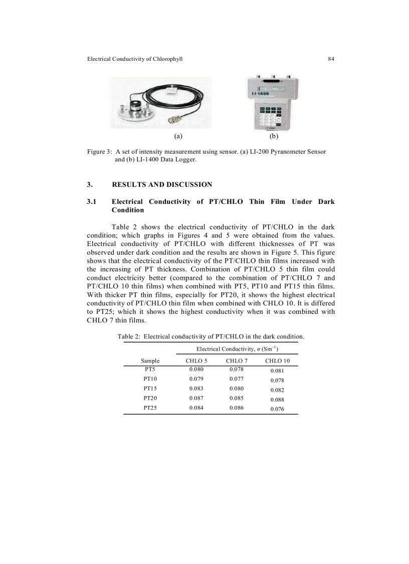 image for page Electrical Conductivity of Chlorophyll with Polythiophene Thin Film on Indium Tin Oxide as P N Heterojunction Solar Cell