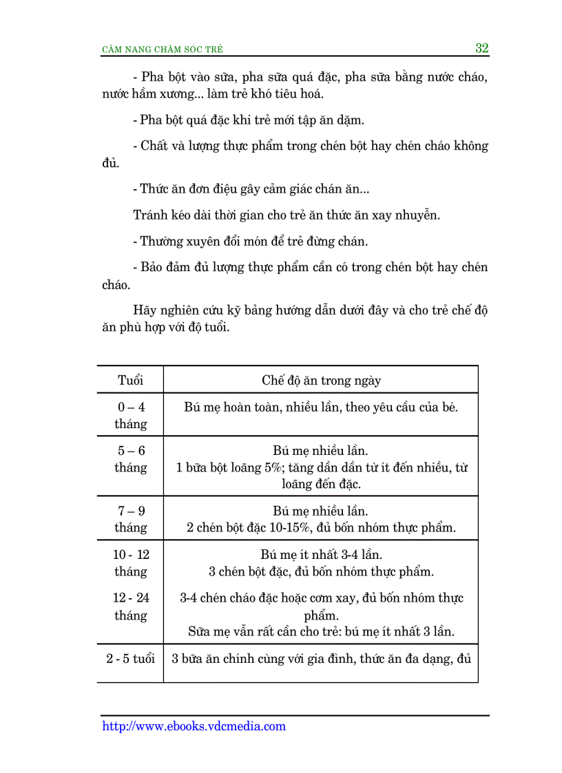 image for page Cẩm nang chăm sóc trẻ