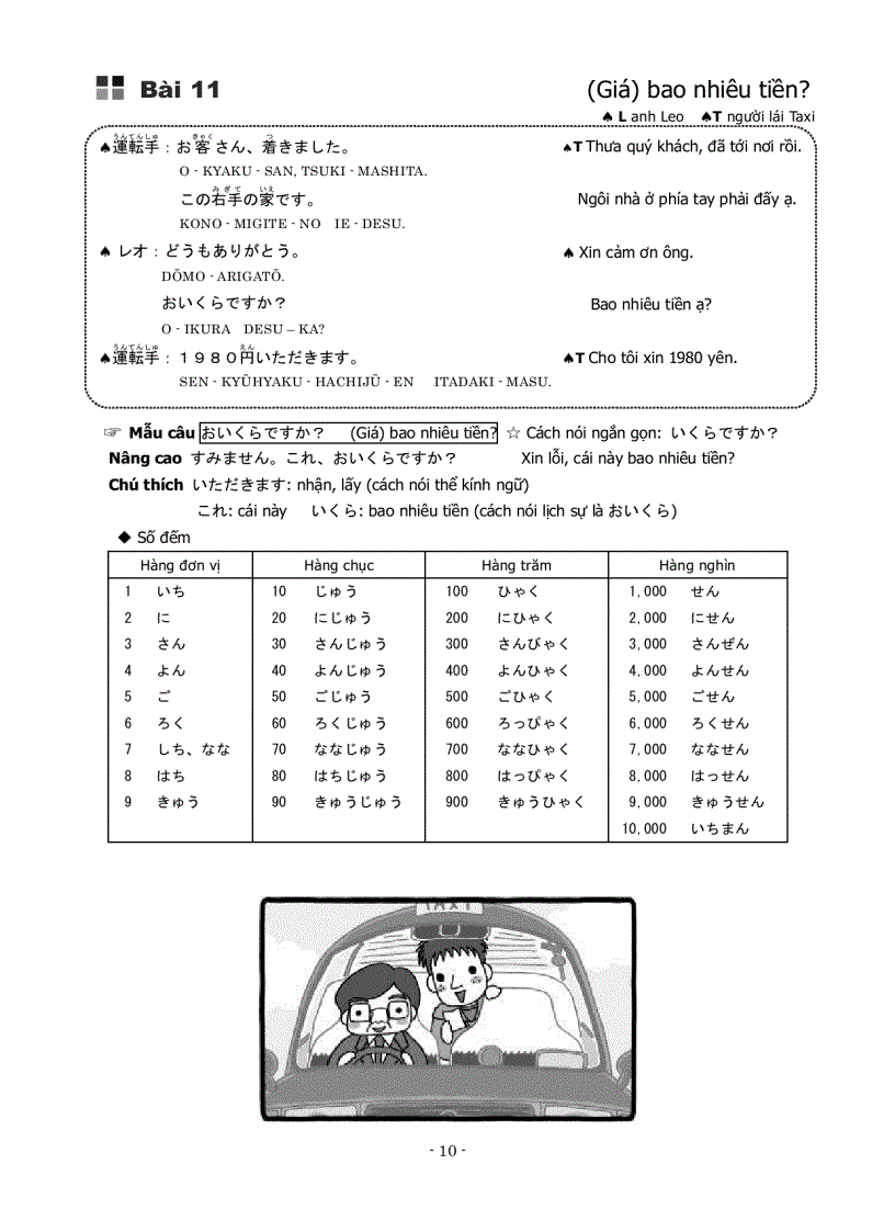 image for page Bộ sưu tập tài liệu giúp các bạn học tốt tiếng Nhật