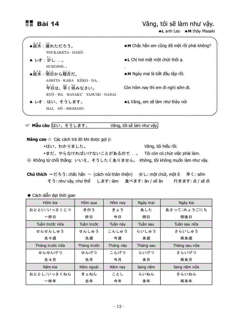 image for page Bộ sưu tập tài liệu giúp các bạn học tốt tiếng Nhật