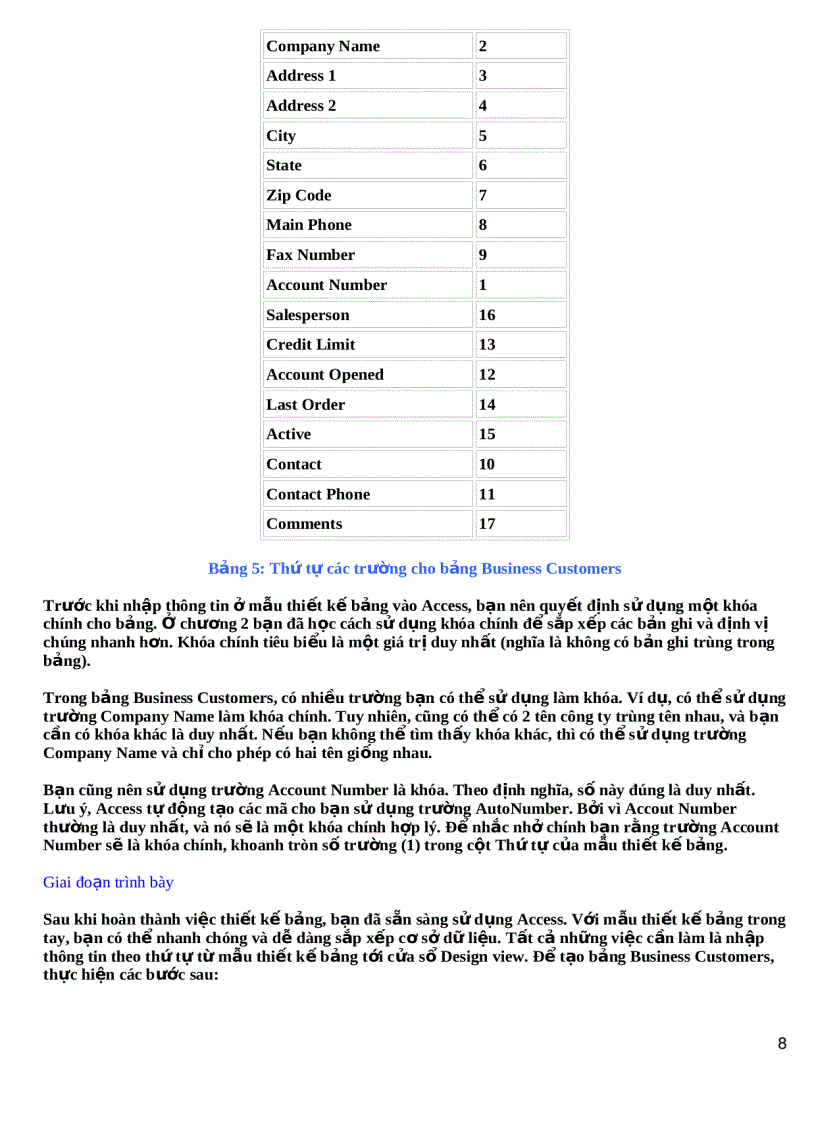 image for page Hoc access