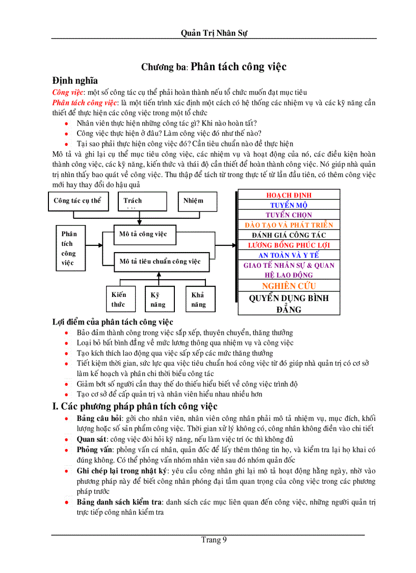 image for page Quản trị nhân sự tủ sách của người quản trị kinh doanh