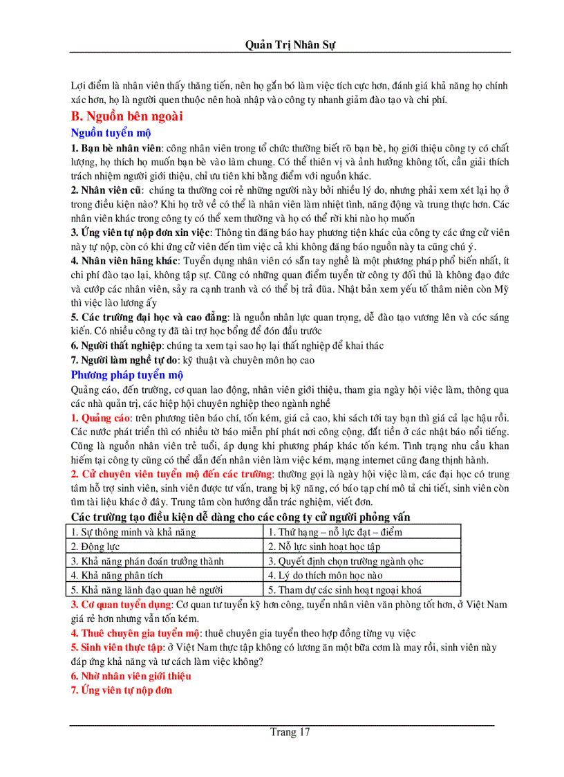 image for page Quản trị nhân sự tủ sách của người quản trị kinh doanh