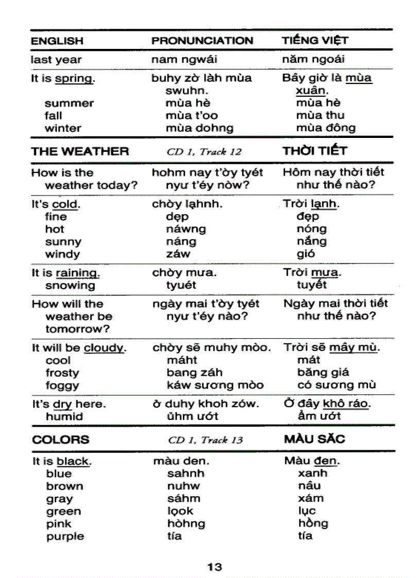 image for page Language 30 Vietnamese Sách Tự Học Tiéng Việt Dành Cho Người Anh Mỹ