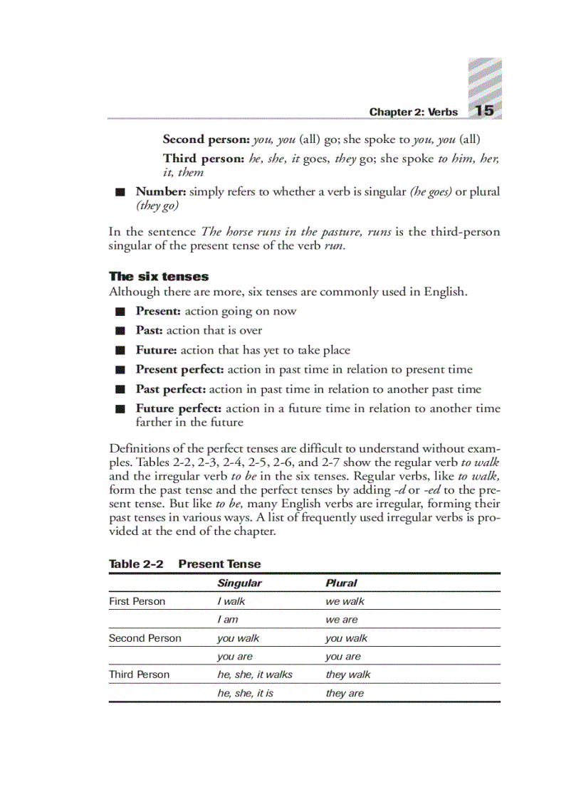 image for page Writing Grammar Usage and Style