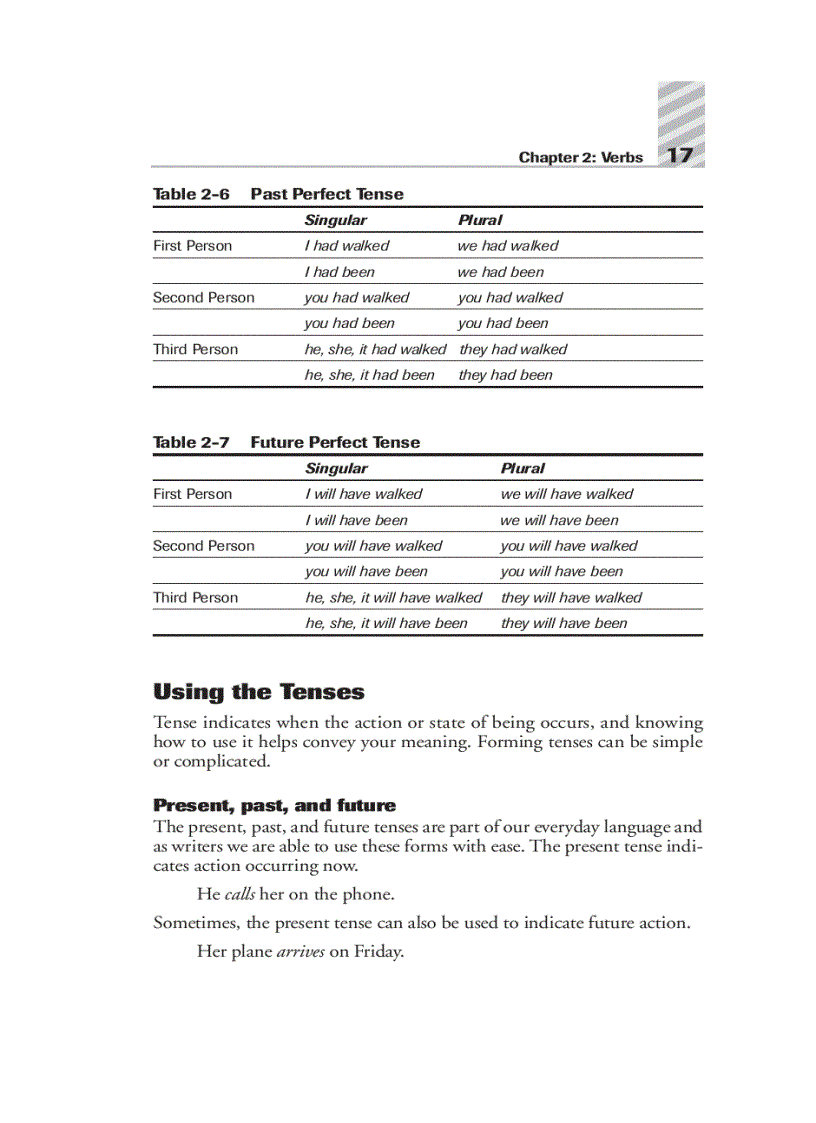 image for page Writing Grammar Usage and Style