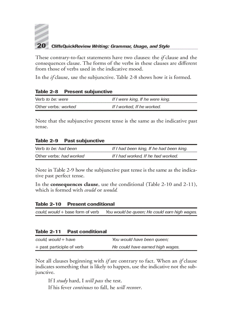 image for page Writing Grammar Usage and Style