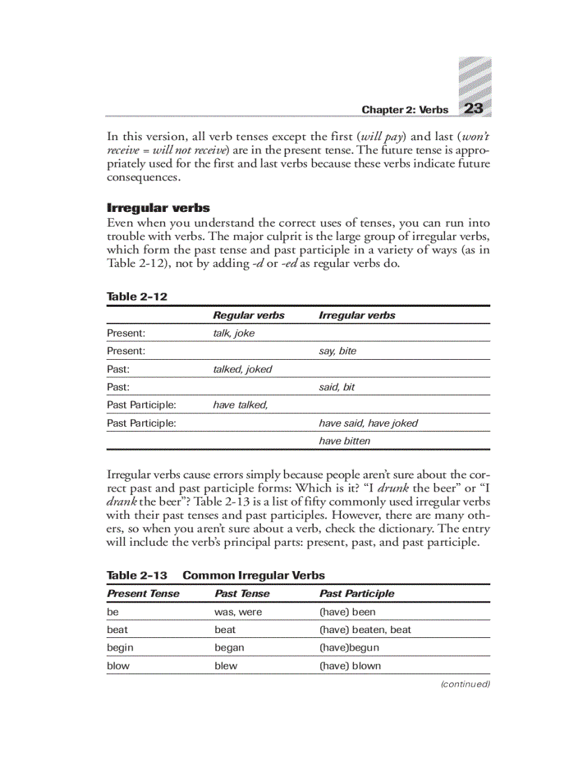 image for page Writing Grammar Usage and Style