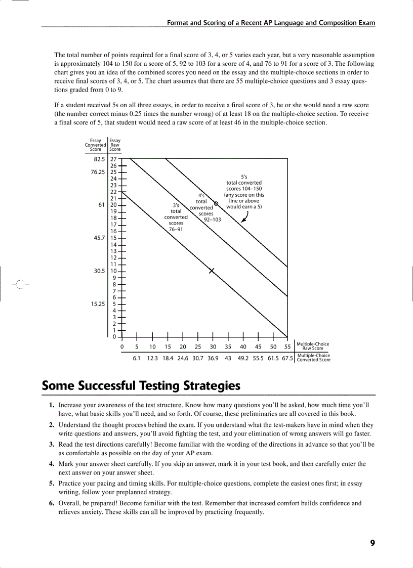 image for page AP English Language and Composition 3rd Edition