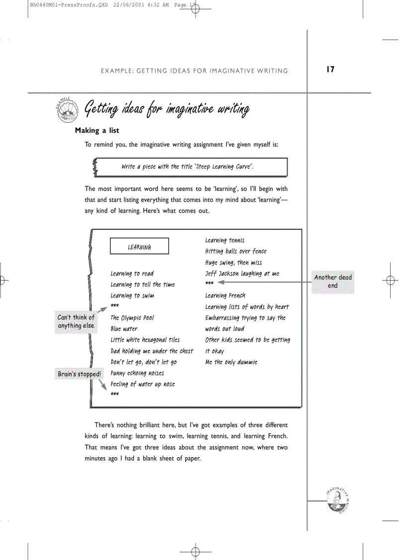 image for page Writing from Start to Finish a six step guide