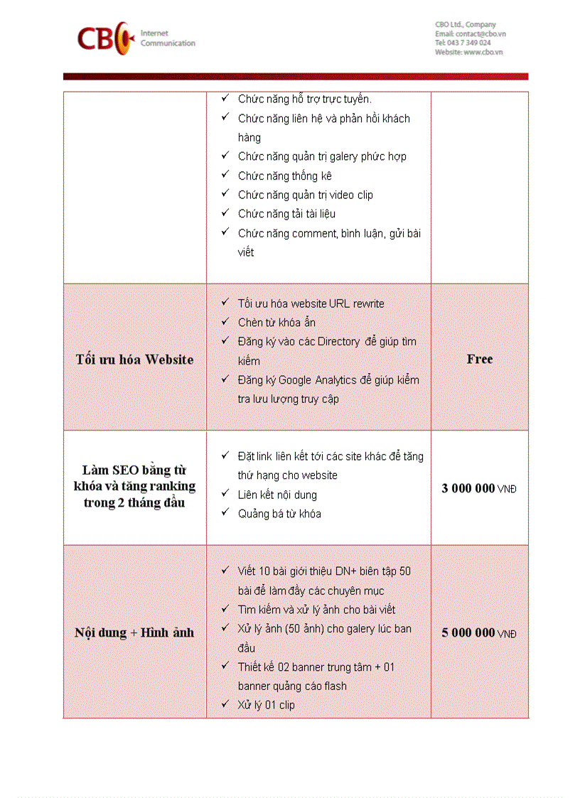 image for page Bài giảng thiết kế web làm SEO