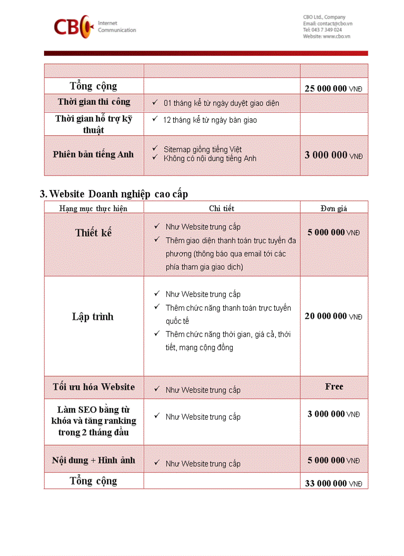 image for page Bài giảng thiết kế web làm SEO