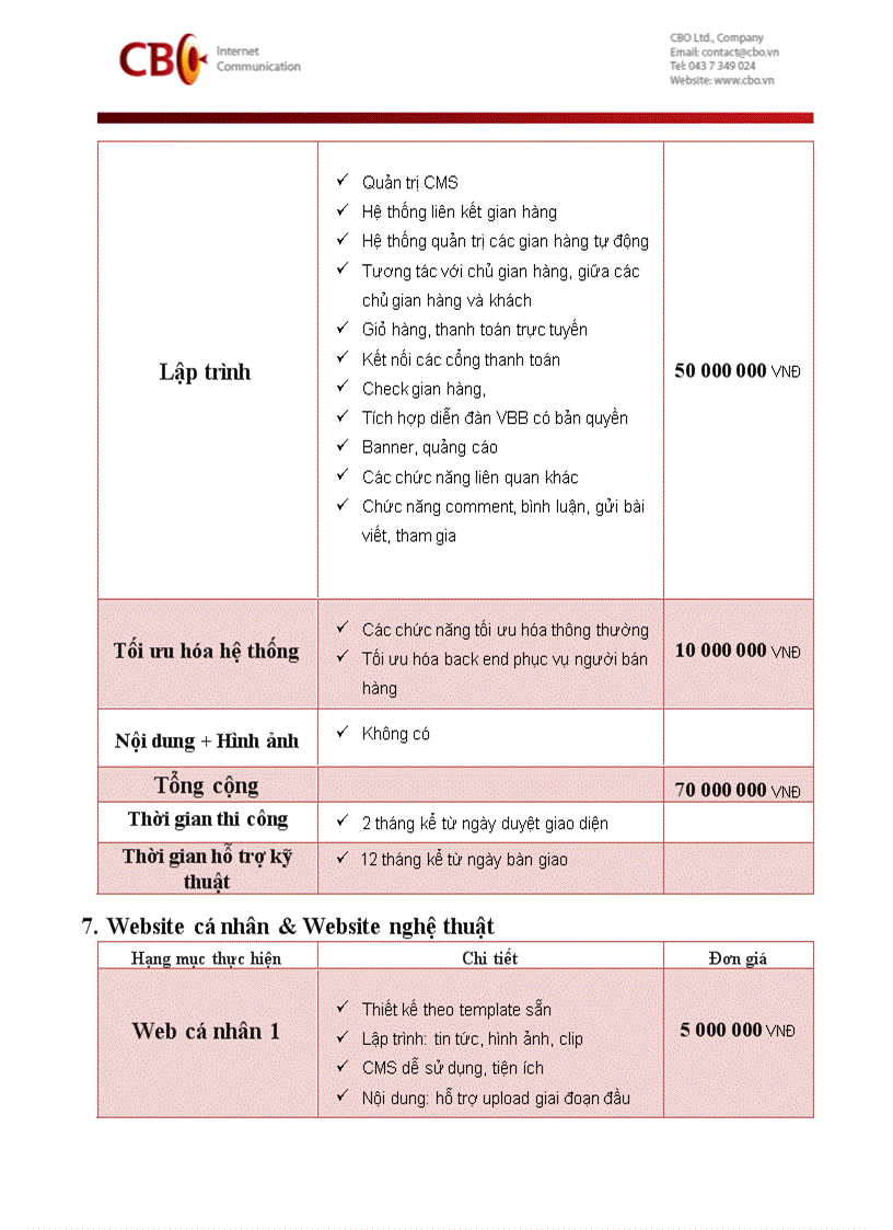 image for page Bài giảng thiết kế web làm SEO