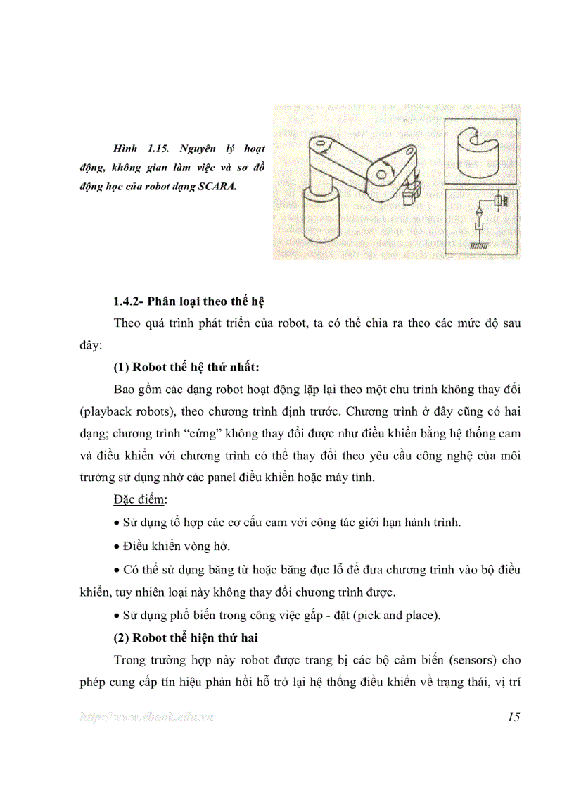 image for page Robot Ebook