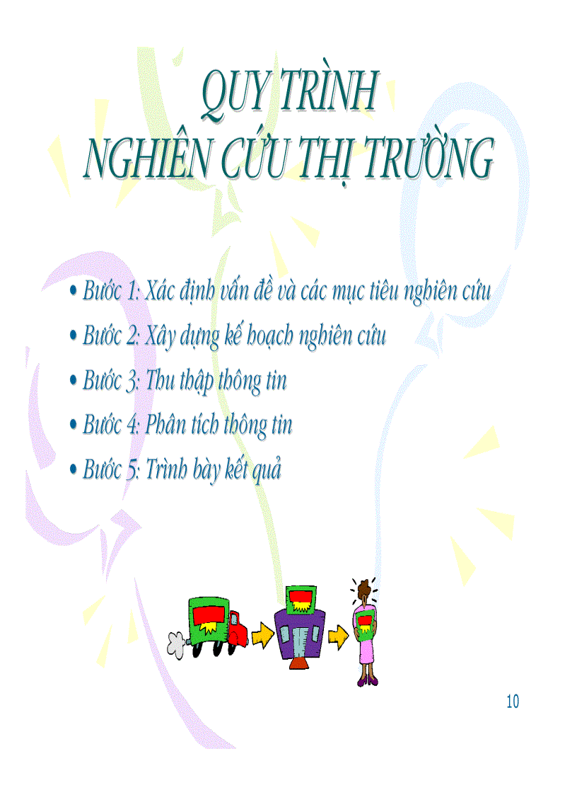 image for page Nghiên Cứu Thị Trường dành cho nhà Quản trị Marketing