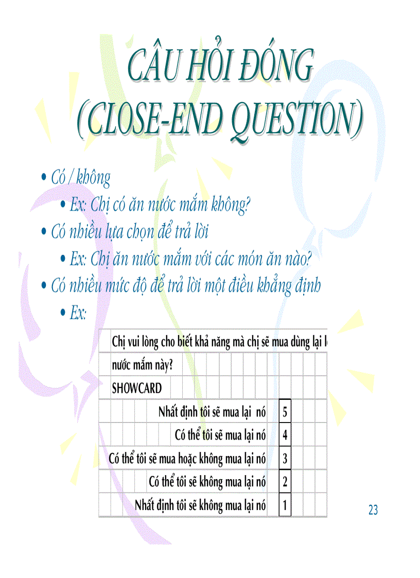 image for page Nghiên Cứu Thị Trường dành cho nhà Quản trị Marketing