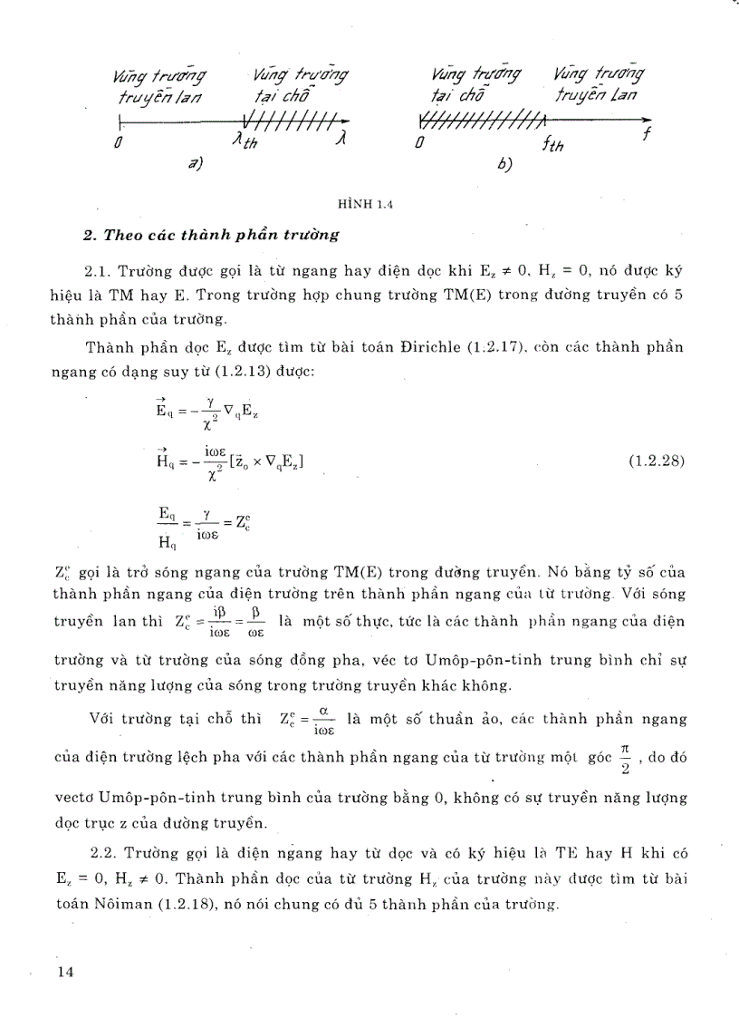 image for page Sách kỹ thuật siêu cao tần