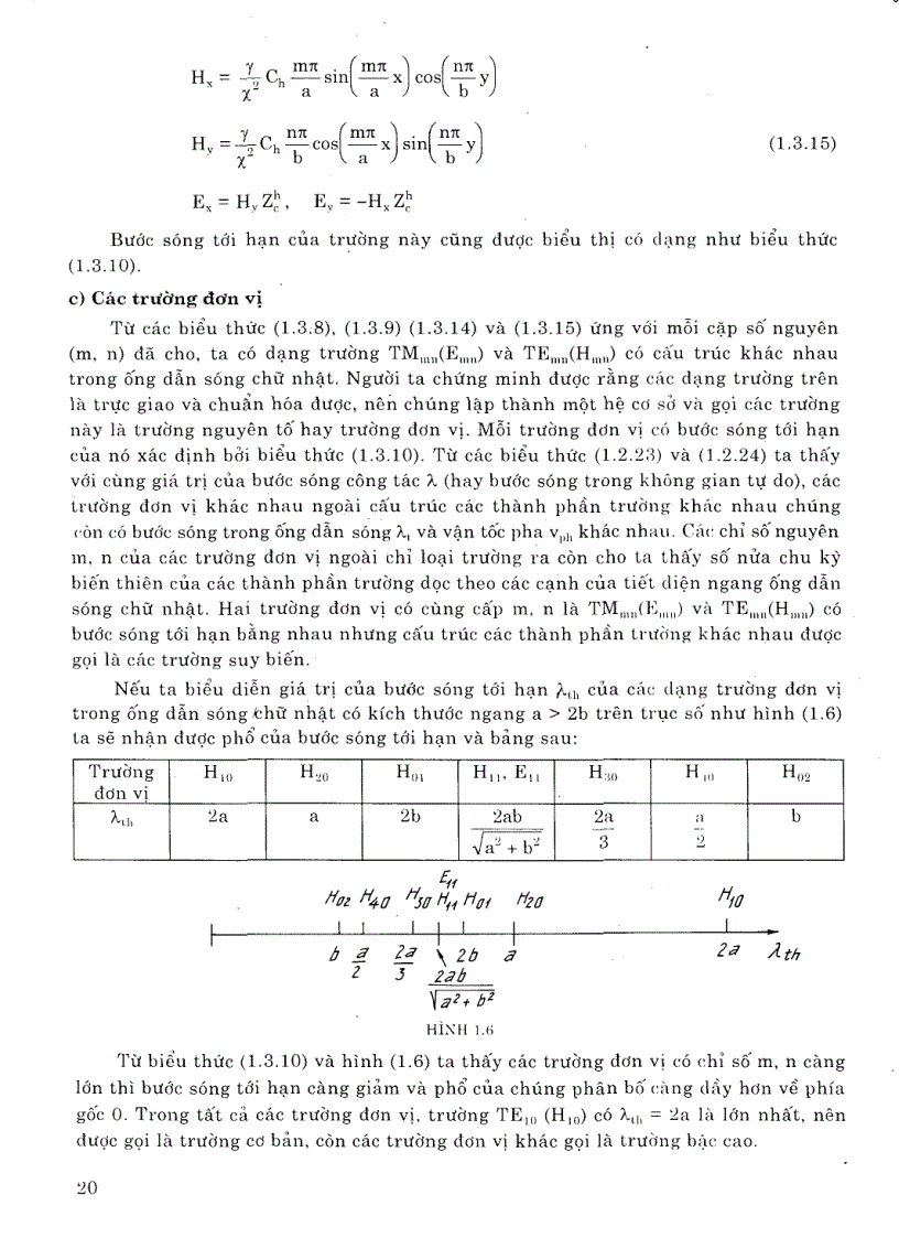 image for page Sách kỹ thuật siêu cao tần