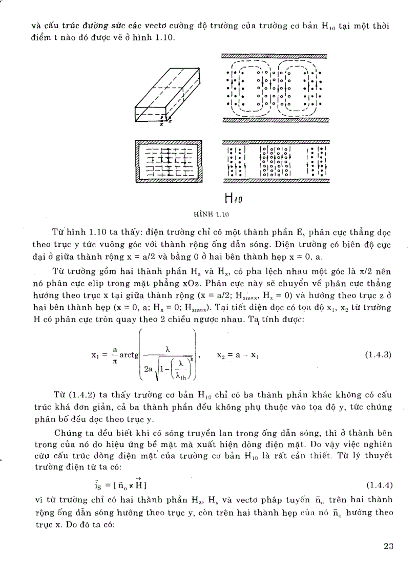 image for page Sách kỹ thuật siêu cao tần