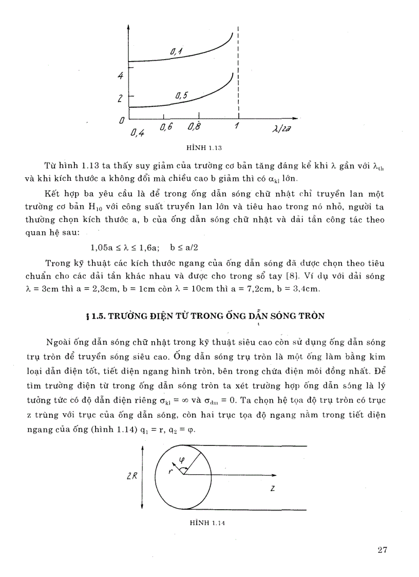 image for page Sách kỹ thuật siêu cao tần