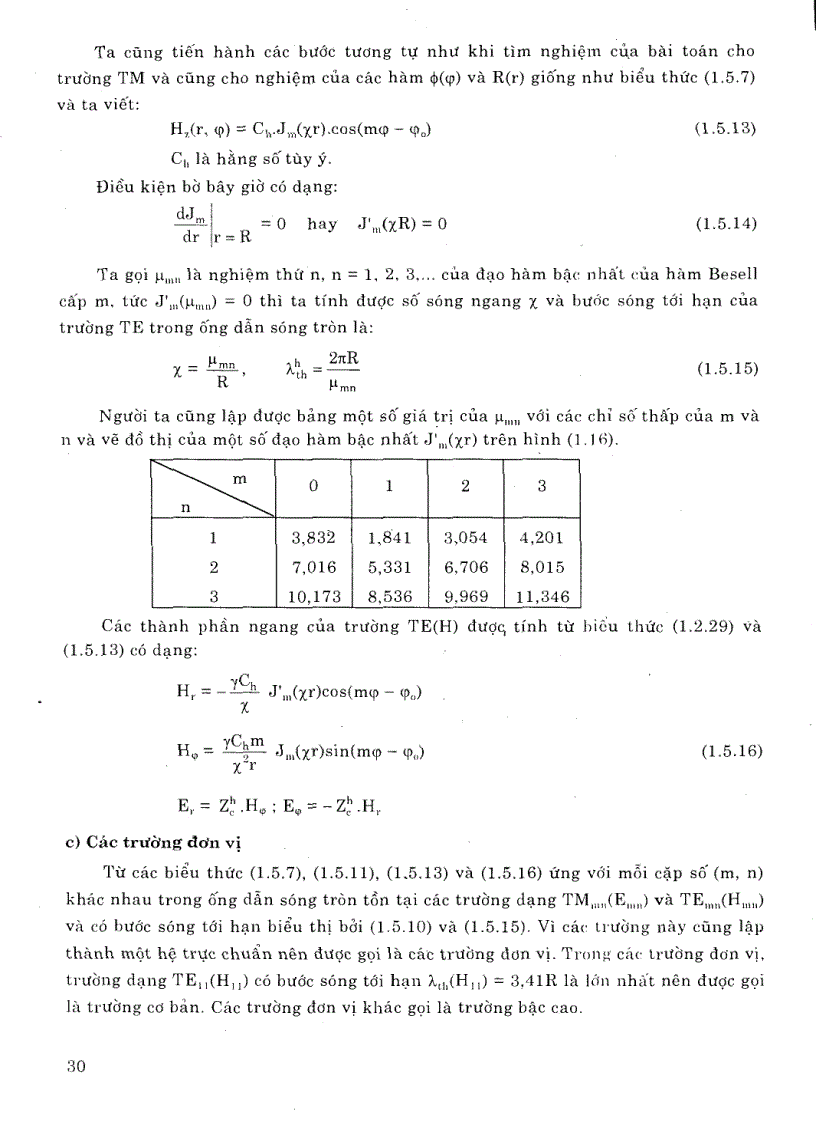 image for page Sách kỹ thuật siêu cao tần