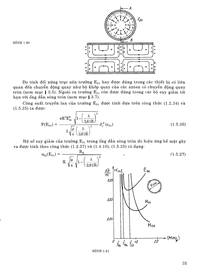 image for page Sách kỹ thuật siêu cao tần