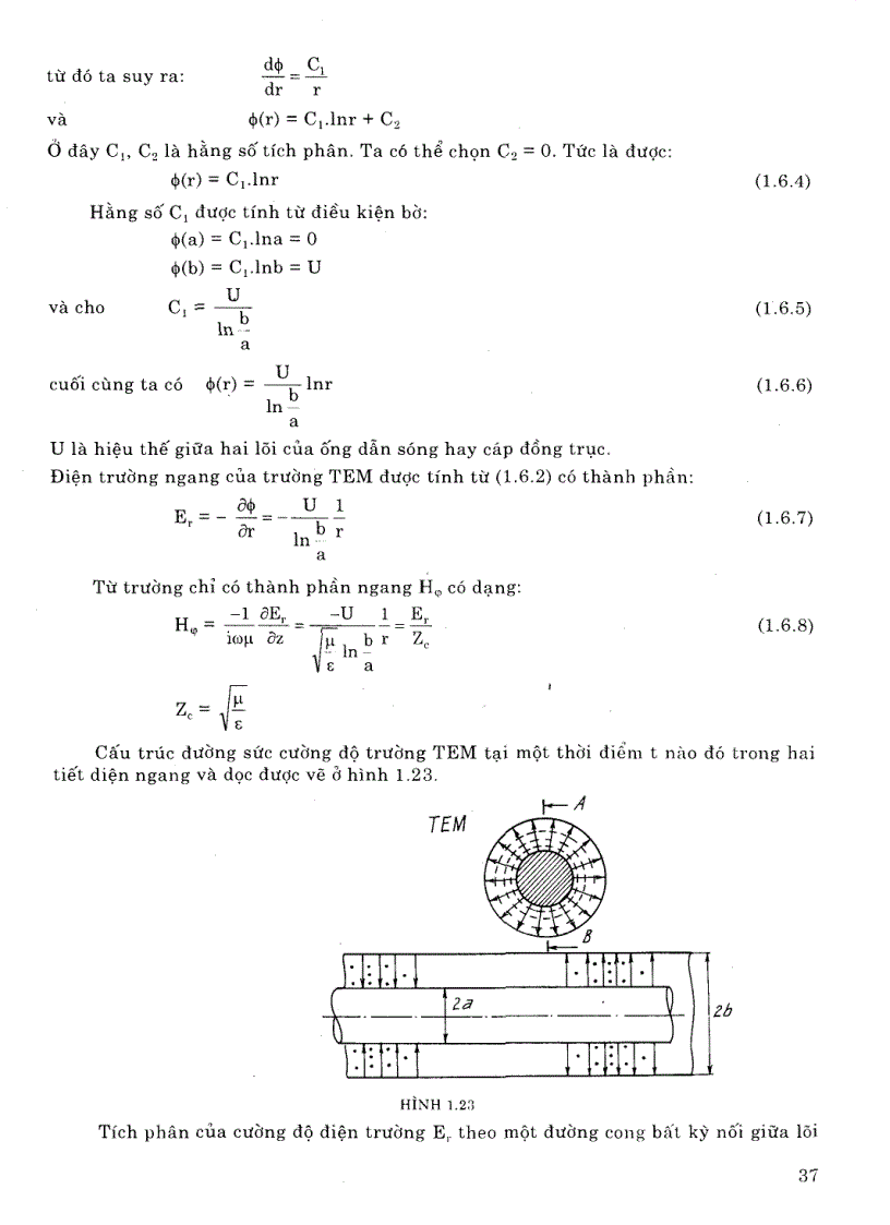 image for page Sách kỹ thuật siêu cao tần