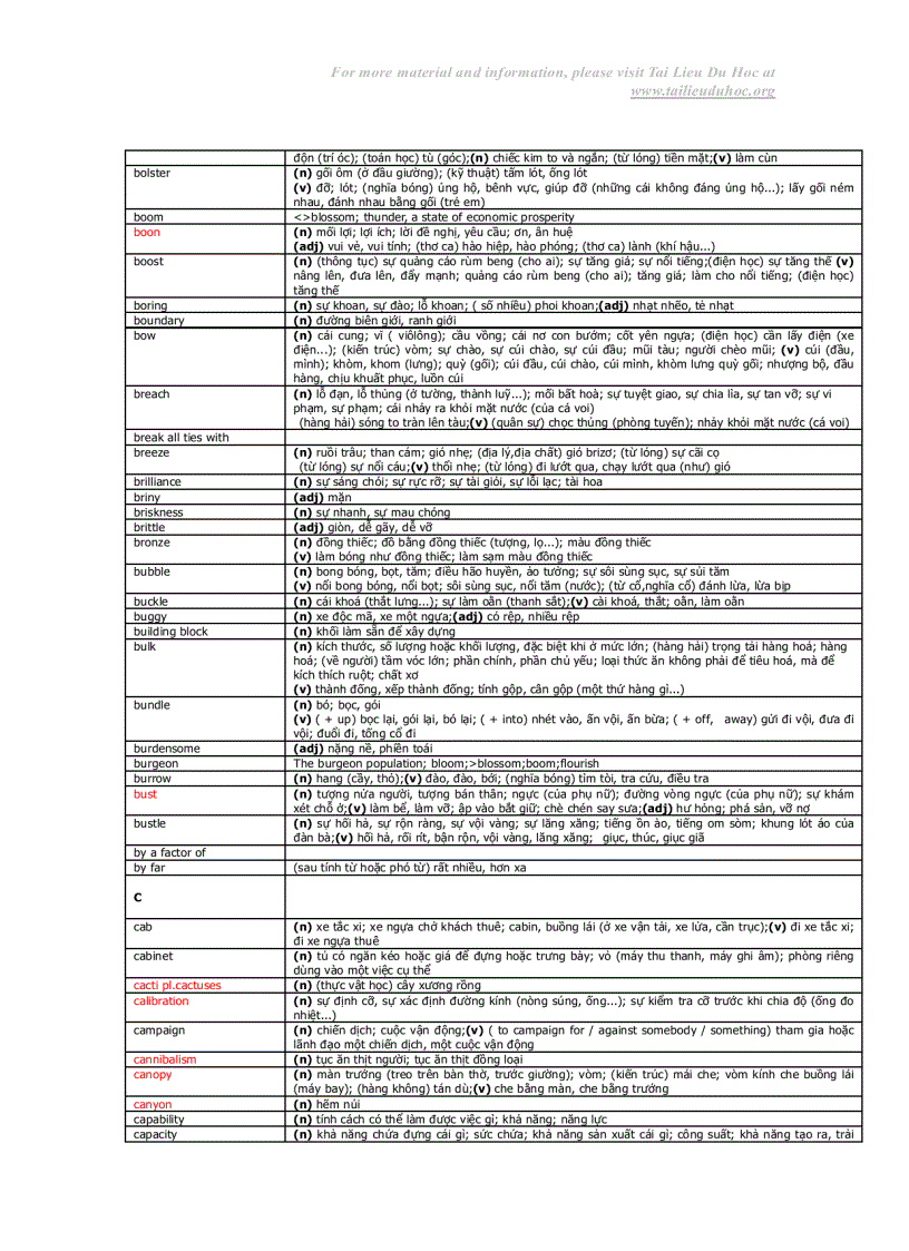 image for page Các từ vựng cần thiết để thi TOEIC