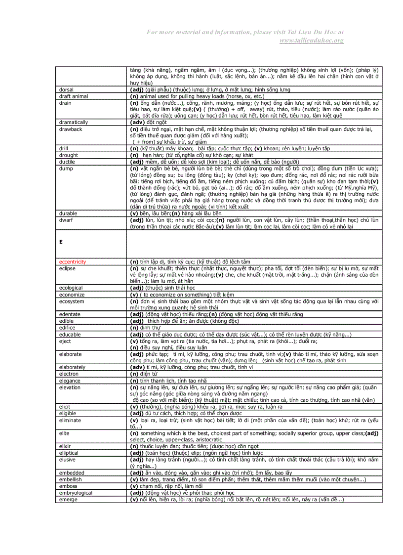 image for page Các từ vựng cần thiết để thi TOEIC