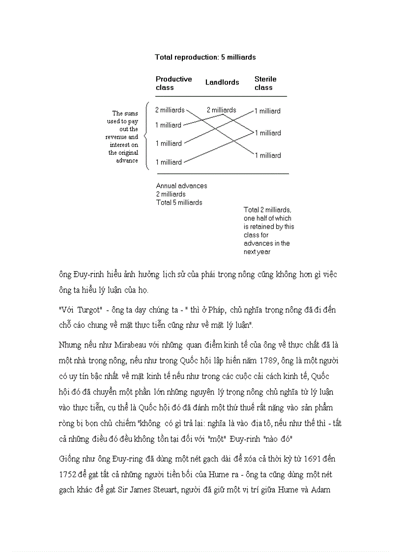 image for page Sách triết học Chống Duyhring