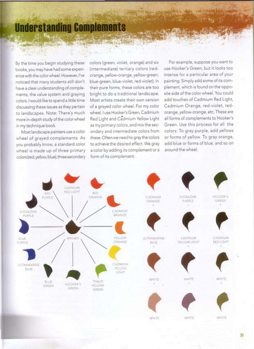 image for page Sách dạy vẽ cho người mới bắt đầu