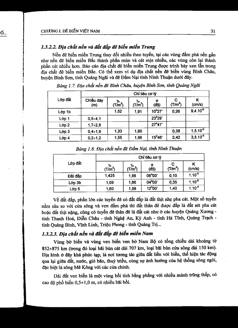 image for page Sách Đê biển Việt Nam và giải pháp gia cố bằng vải địa kỹ thuật Của PGS Tiến sỹ Vũ Đình Hùng
