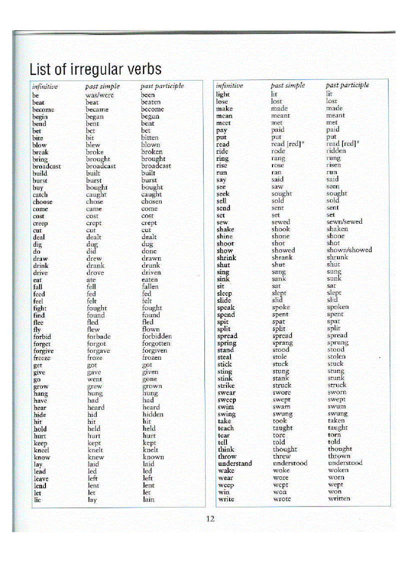 image for page Ngữ pháp tiếng Anh luyện thi TOEFL Grammar in use