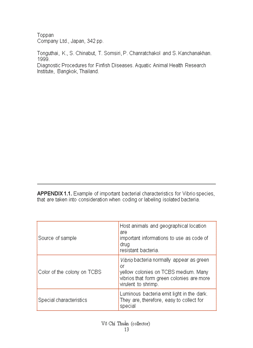 image for page Laboratory Manual of Standardized Methods for Antimicrobial Sensitivity Tests for Bacteria Isolated from Aquatic Animals and Environment