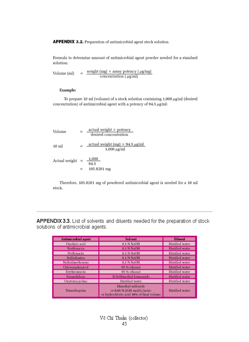 image for page Laboratory Manual of Standardized Methods for Antimicrobial Sensitivity Tests for Bacteria Isolated from Aquatic Animals and Environment