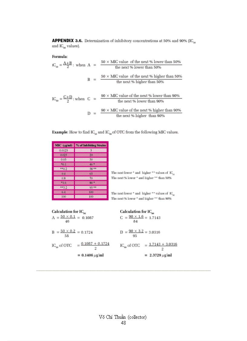 image for page Laboratory Manual of Standardized Methods for Antimicrobial Sensitivity Tests for Bacteria Isolated from Aquatic Animals and Environment