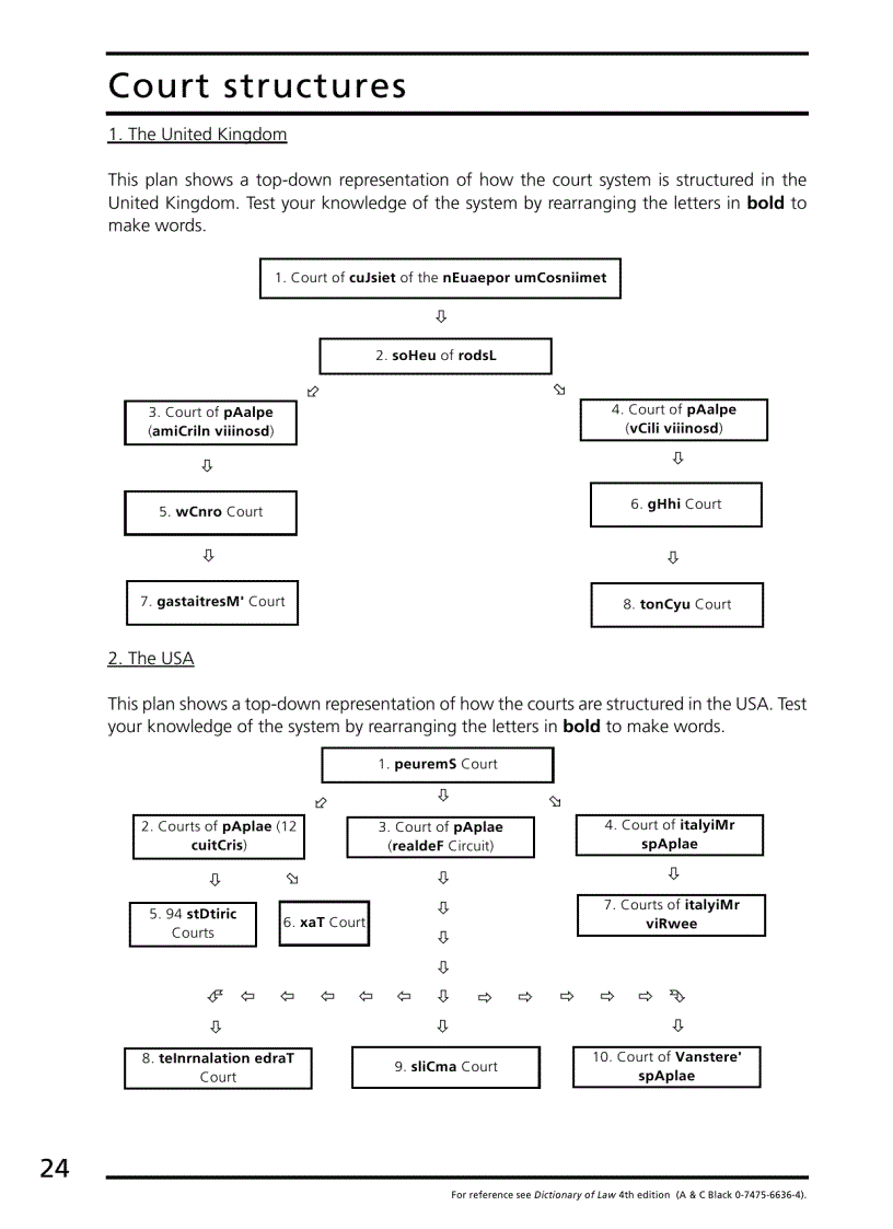 image for page Check your vocabulary for Law