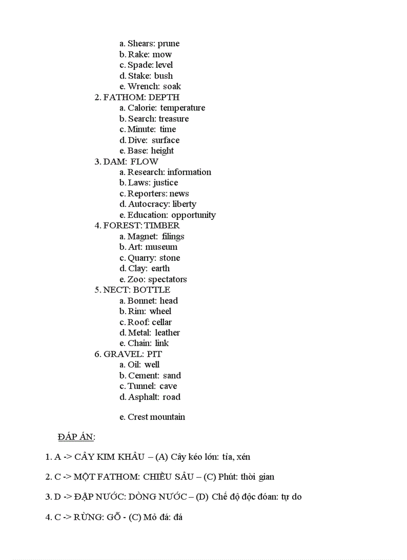 image for page Luyện từ mới THI TOEFL IELTS của Harold Levin 22 000 từ