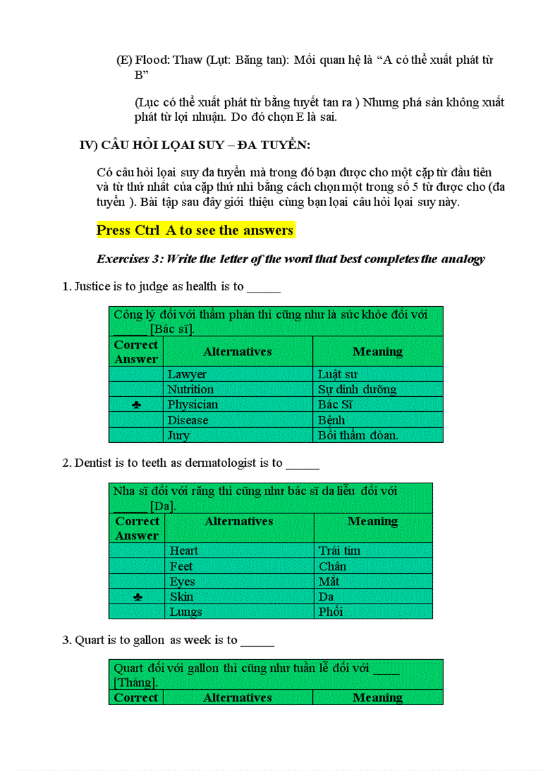 image for page Luyện từ mới THI TOEFL IELTS của Harold Levin 22 000 từ