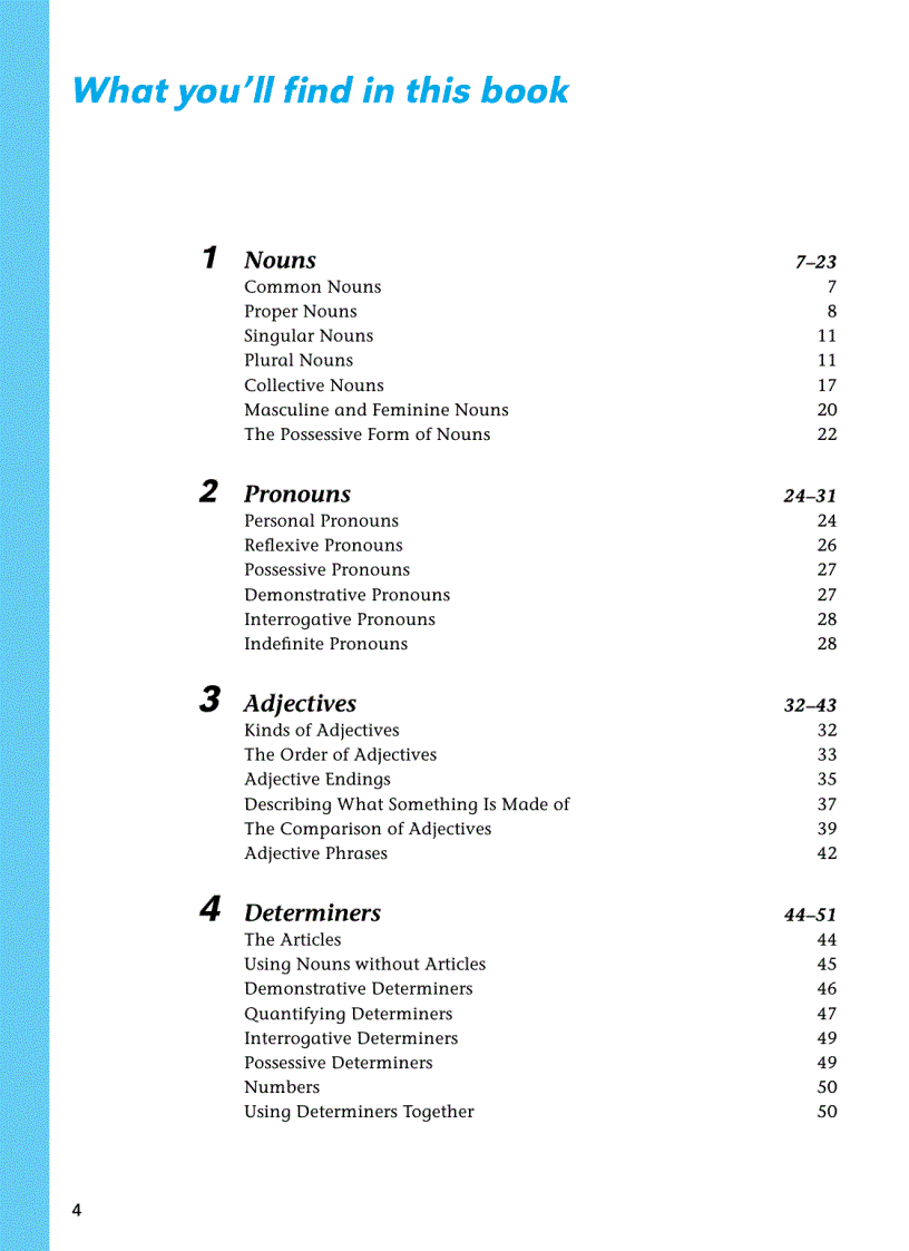 image for page Basic english gramamar 2