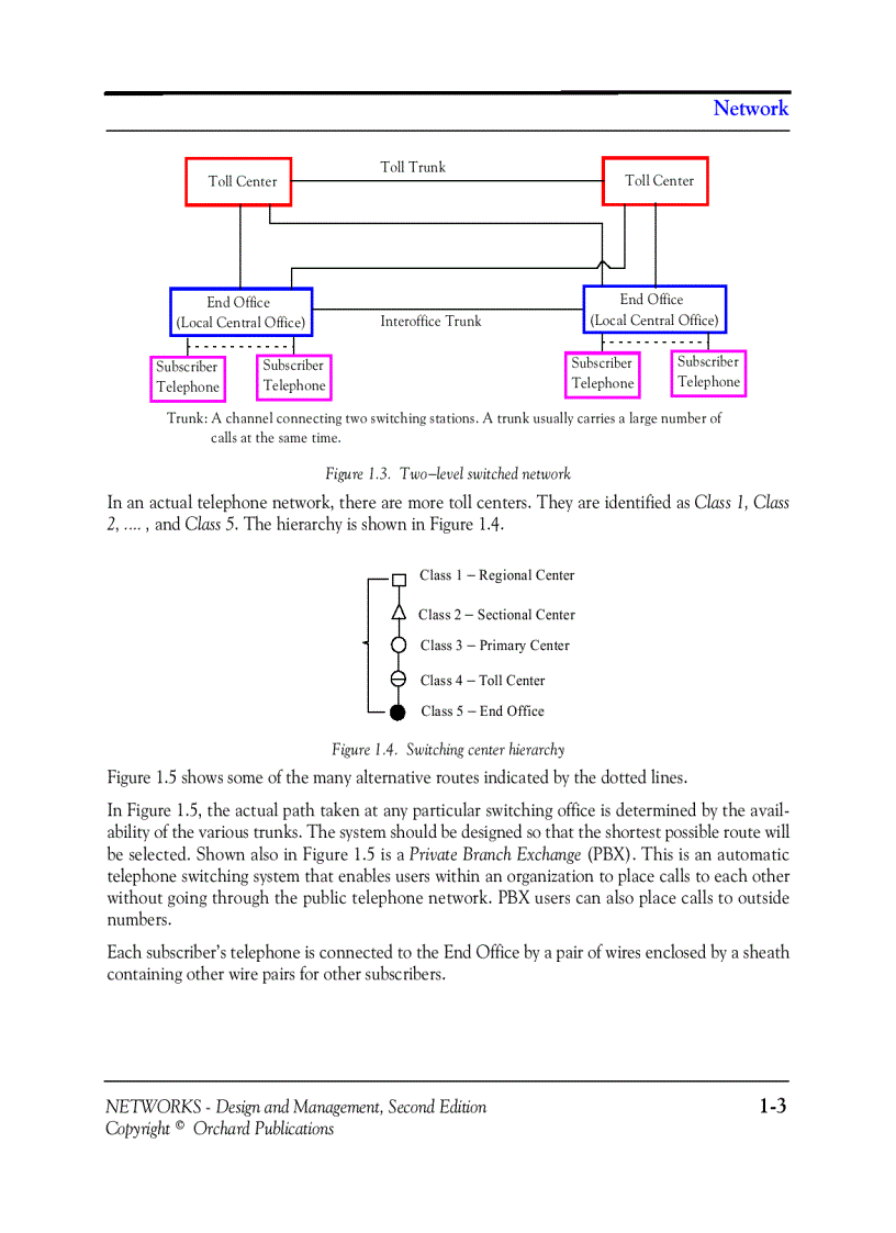 image for page NETWORKS Design and Management Second Edition