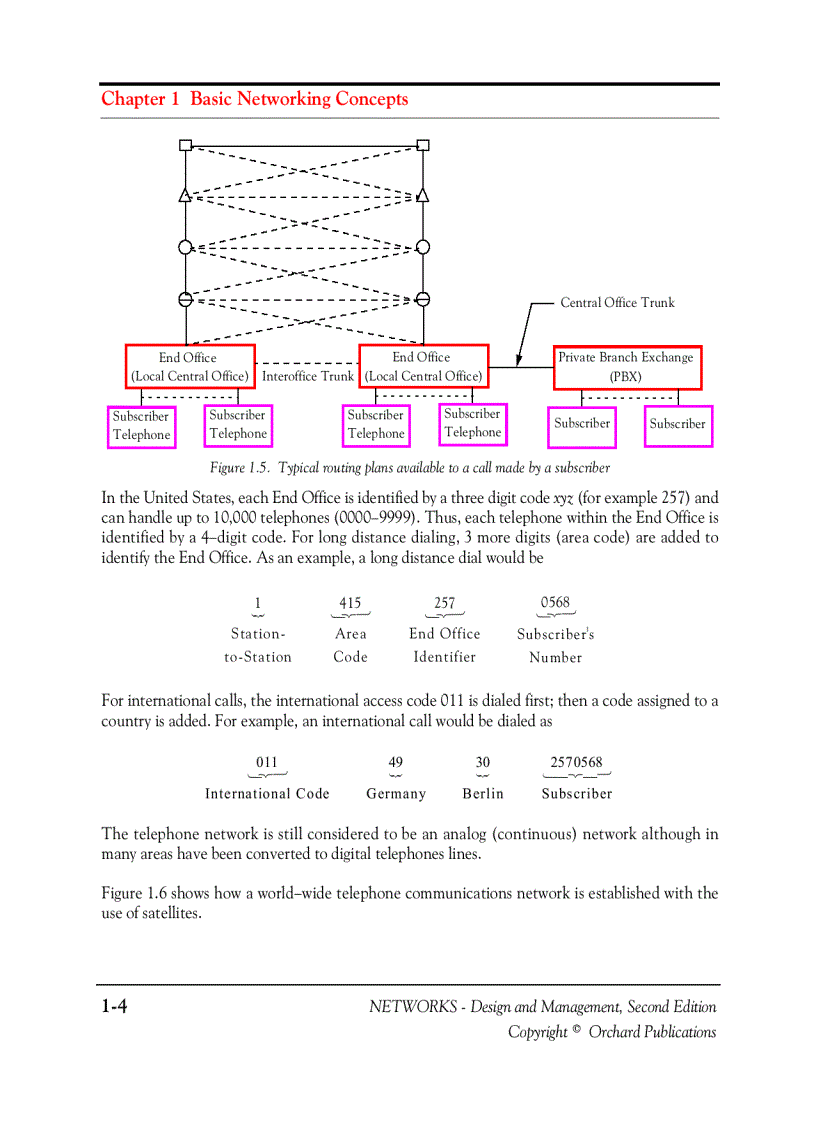 image for page NETWORKS Design and Management Second Edition