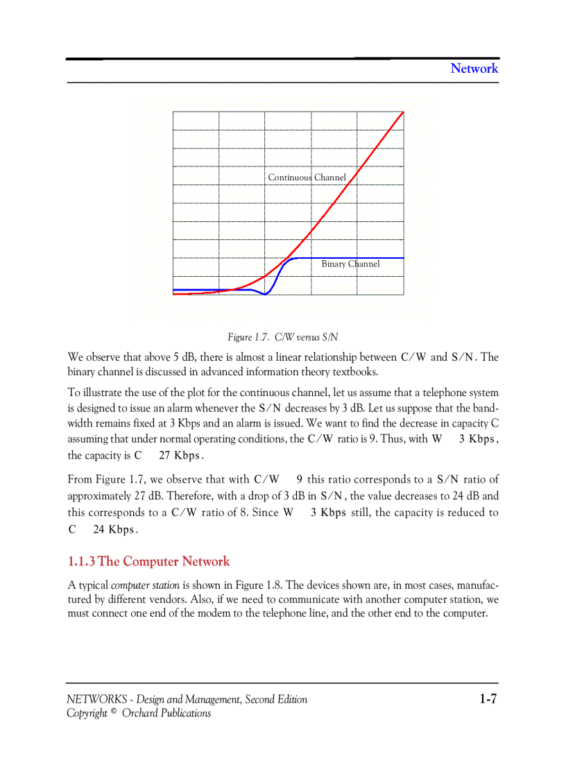 image for page NETWORKS Design and Management Second Edition