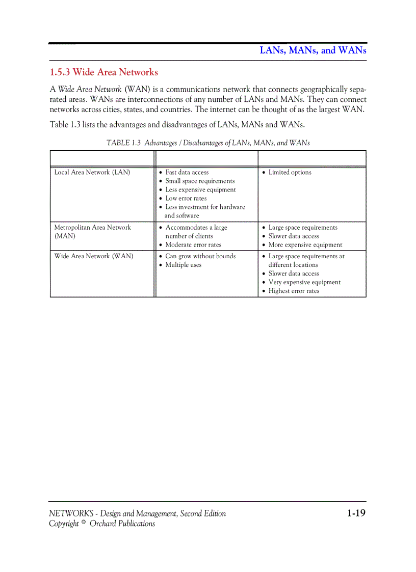 image for page NETWORKS Design and Management Second Edition