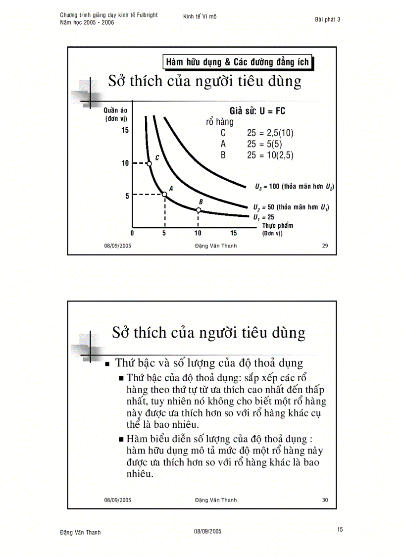 image for page Lý thuyết hành vi người tiêu dùng