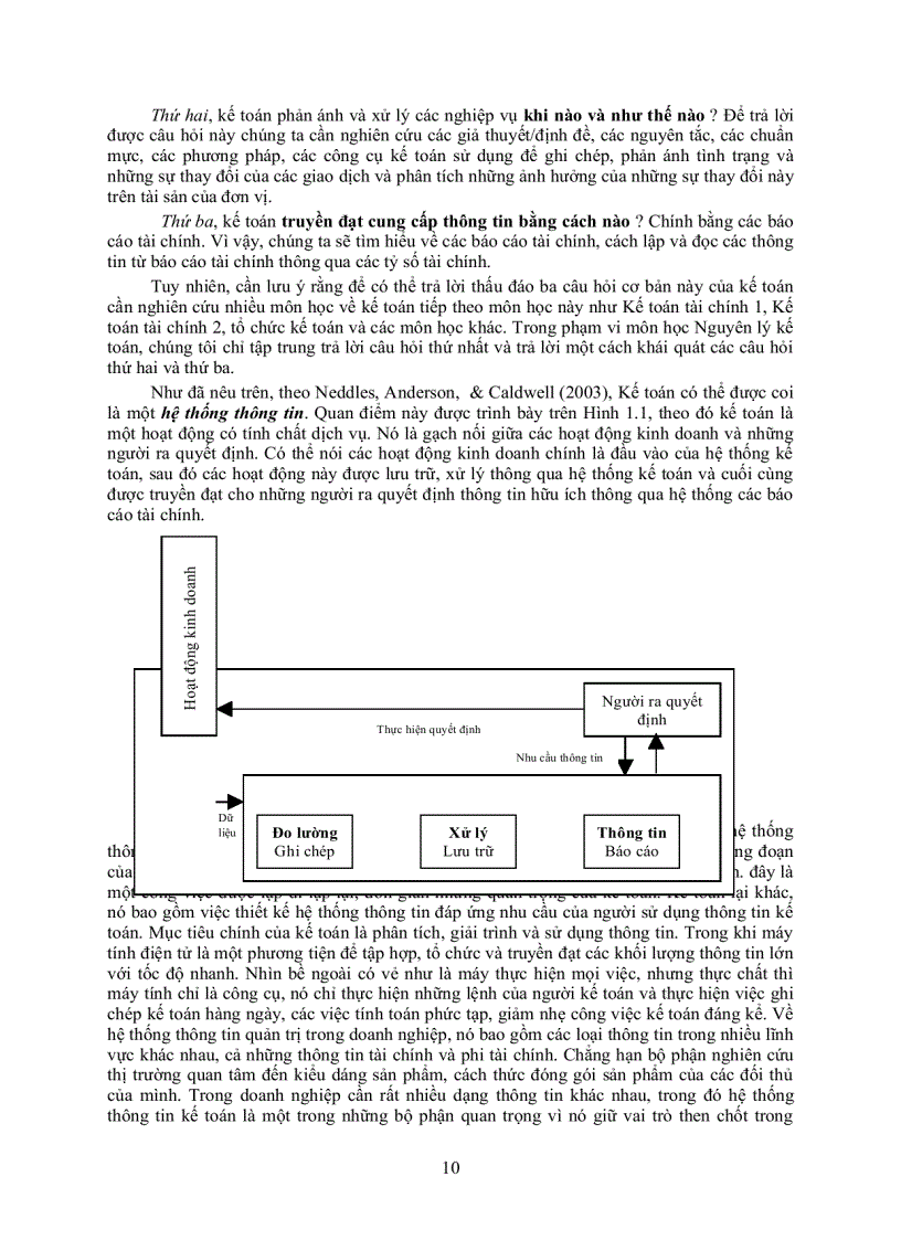 image for page Lý thuyết kinh tế