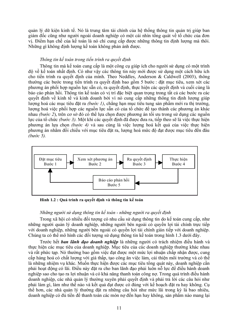 image for page Lý thuyết kinh tế