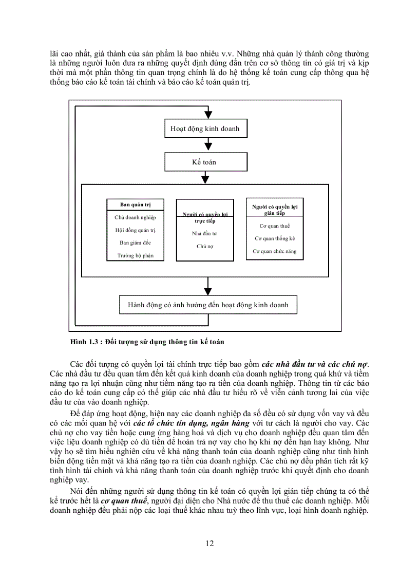 image for page Lý thuyết kinh tế
